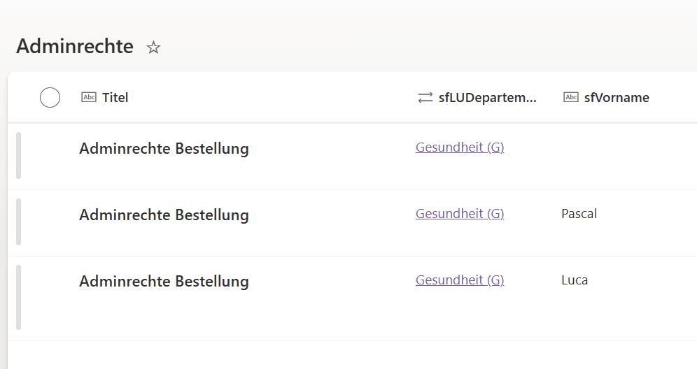 Adminrechte SharePoint Liste