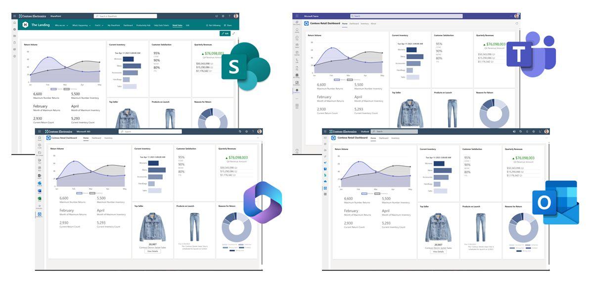 Warum ist Microsoft 365 die ideale Plattform für massgeschneiderte Lösungen? - Wir können uns auf die Umsetzung Ihrer Geschäftsanforderungen konzentrieren, ohne uns um die zugrunde liegende Infrastruktur kümmern zu müssen. Ihre Mitarbeiter müssen keine neue Software erlernen und können sofort produktiv arbeiten.