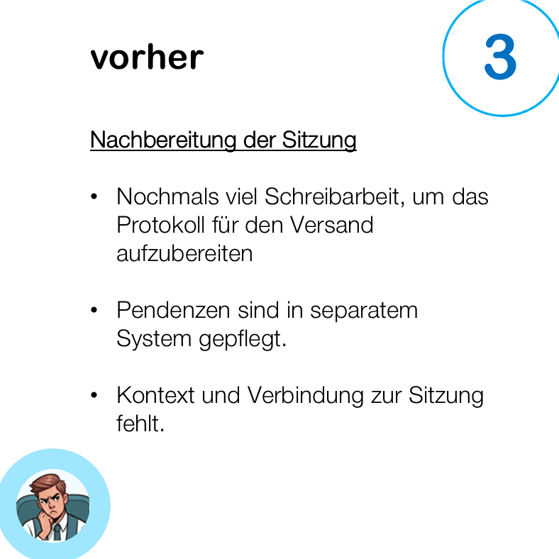 Sitzungsnachbereitung ohne Sitzungsverwaltung - Nochmals viel Schreibarbeit, um das Protokoll für den Versand aufzubereiten - Pendenzen sind in separatem System gepflegt. - Kontext und Verbindung zur Sitzung fehlt. 