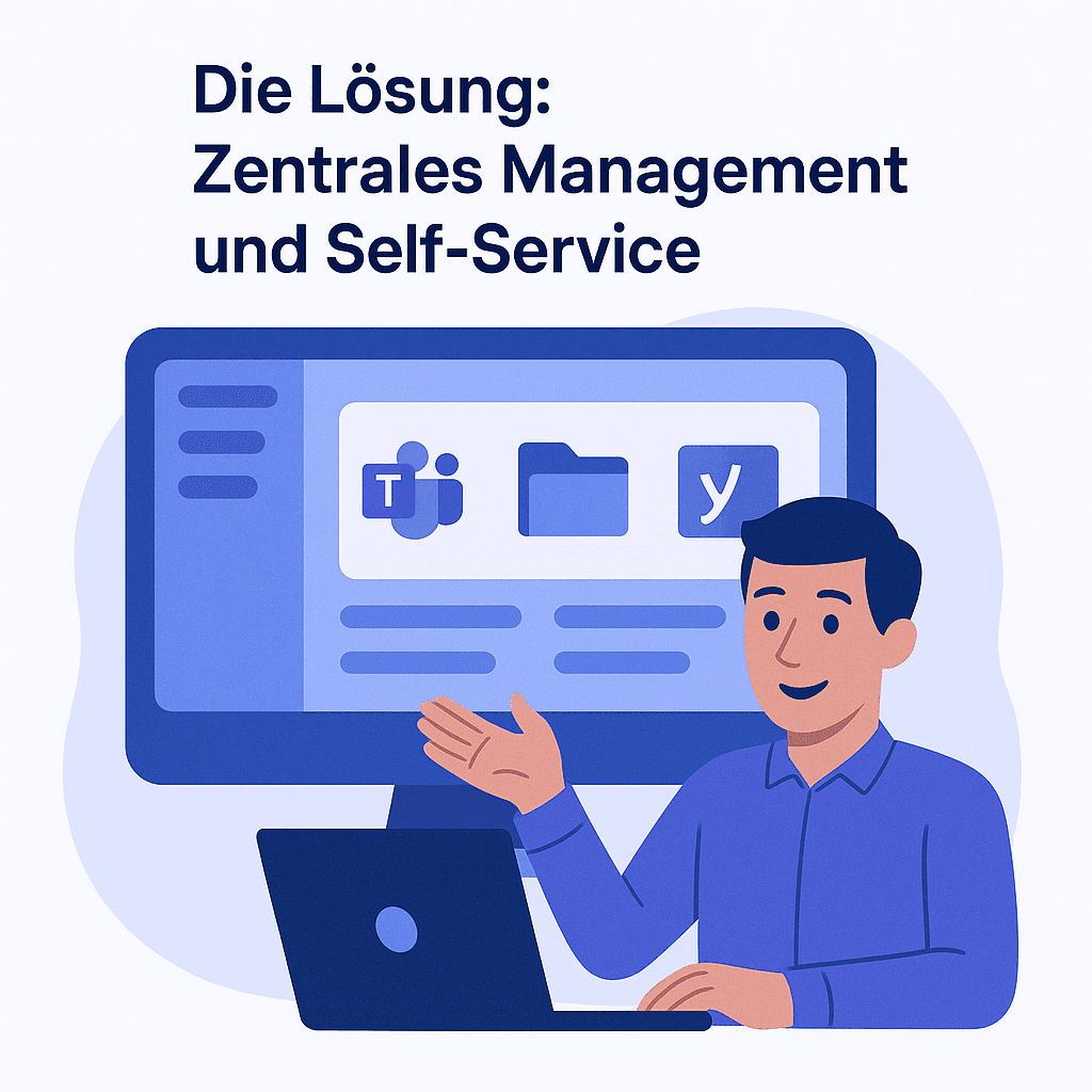 Die Lösung: Zentrales Management und Self-Service - Cockpit Dashboard für Microsoft Teams, SharePoint und Viva Engage